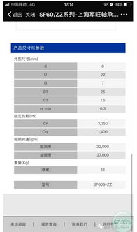 上海军旺轴承产品样本选型库,欢迎收藏